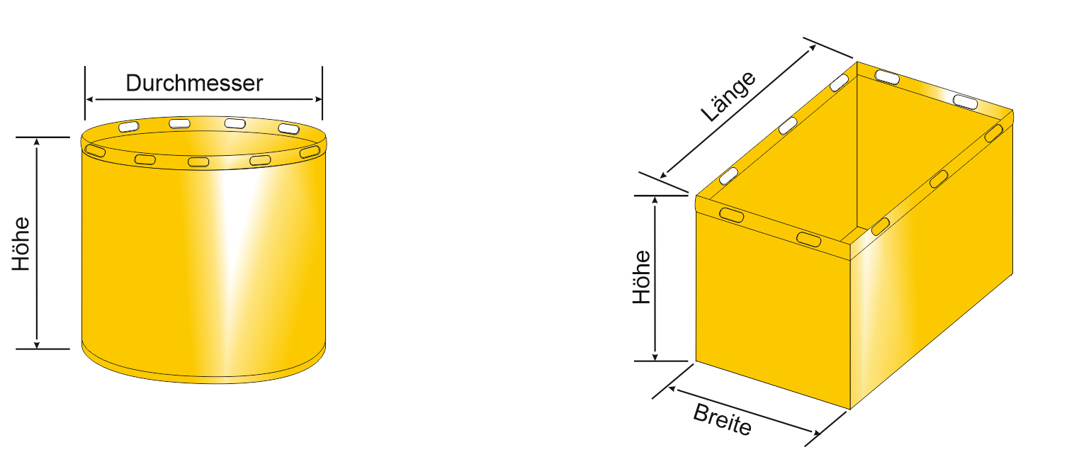 Behälterformen Zisterne