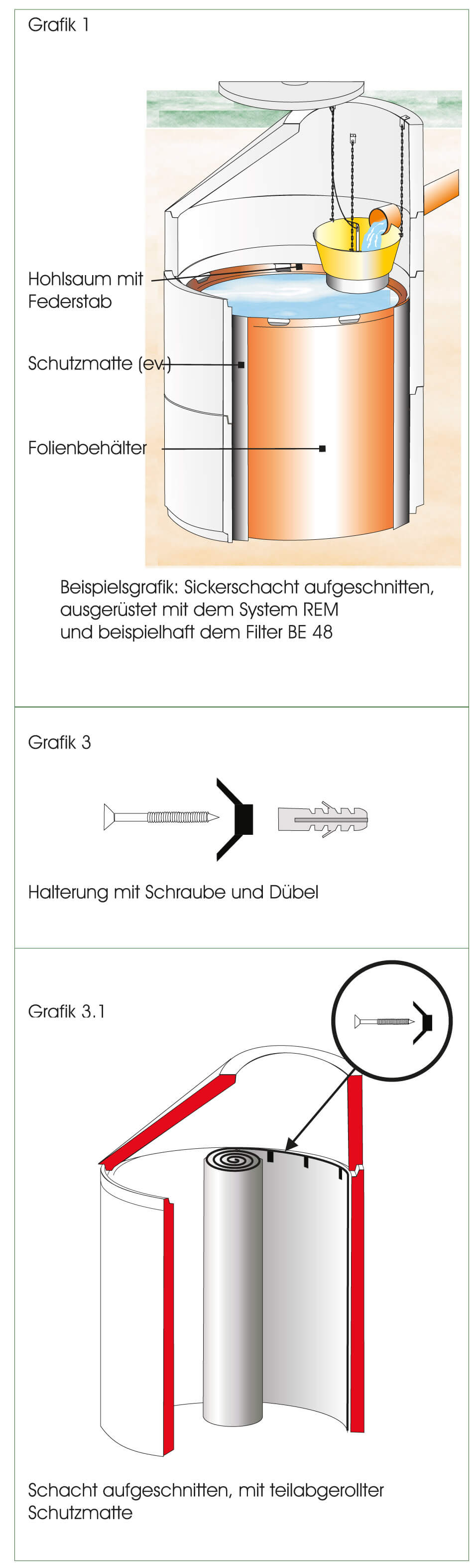 Einbauanleitung